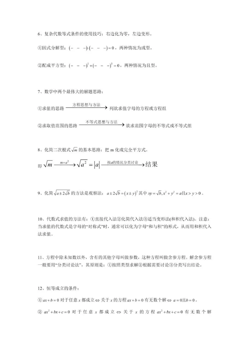高中数学解题的21个典型方法与技巧_普高真题卷_广东数学普高学考(春考)_复习资料