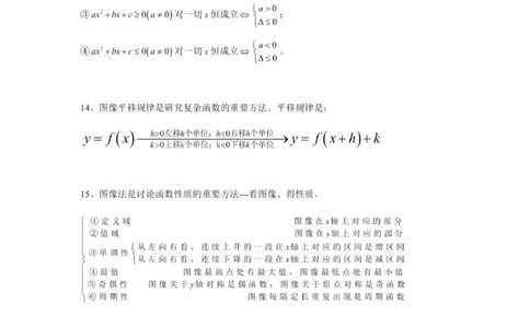 高中数学解题的21个典型方法与技巧_普高真题卷_广东数学普高学考(春考)_复习资料