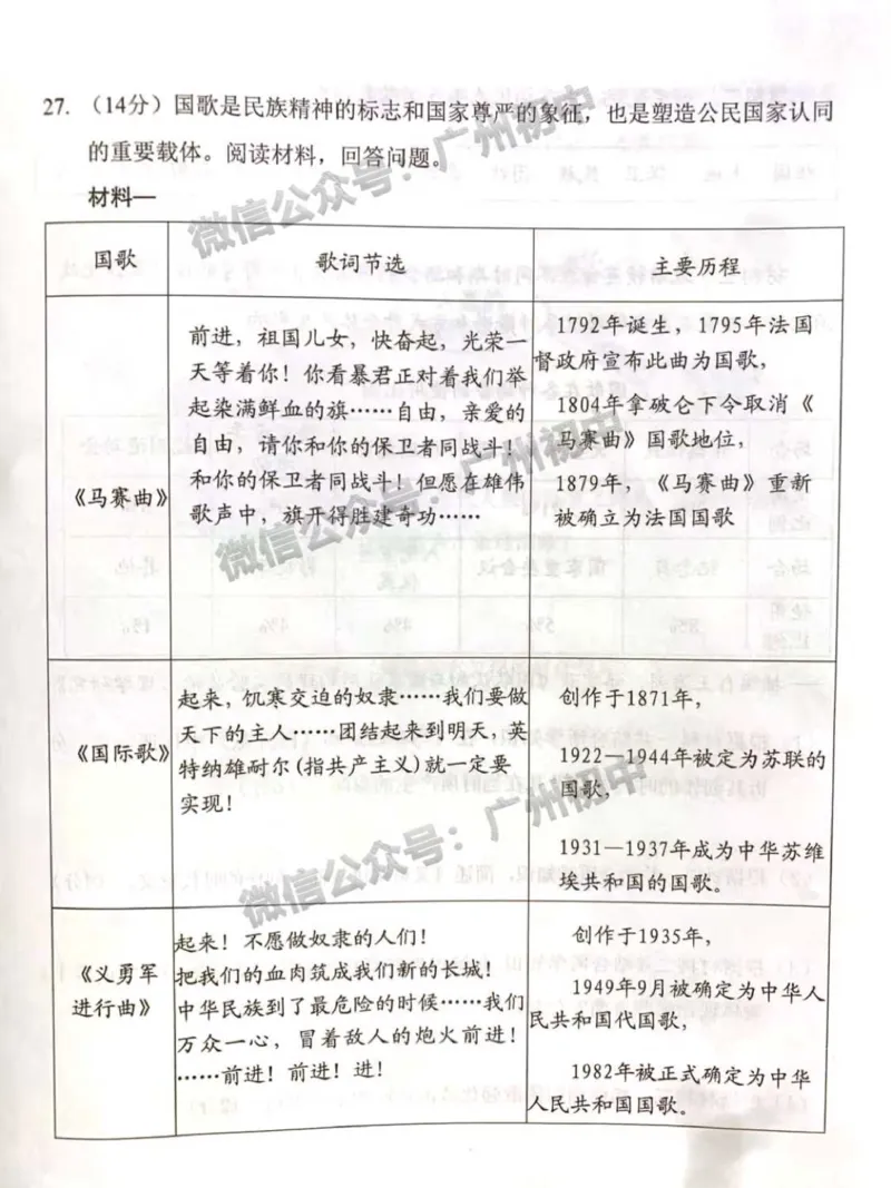荔湾区2023-2024学年九上期末历史试题_广州九上月考+期中+期末+一模二模+中考真题_2023-2024广州各区九上期末统考真题带答案_荔湾区