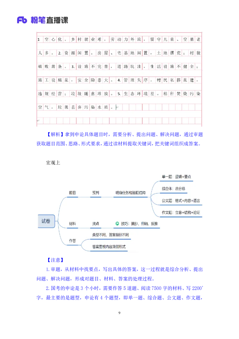 2023.05.02方法精讲-申论1李梦圆（全部讲义本节课笔记）（笔试系统班图书大礼包：2024国考1期）叛逆小樱桃_2026考公资料_（09）李梦圆_2024国考李梦圆方法精讲_讲义笔记