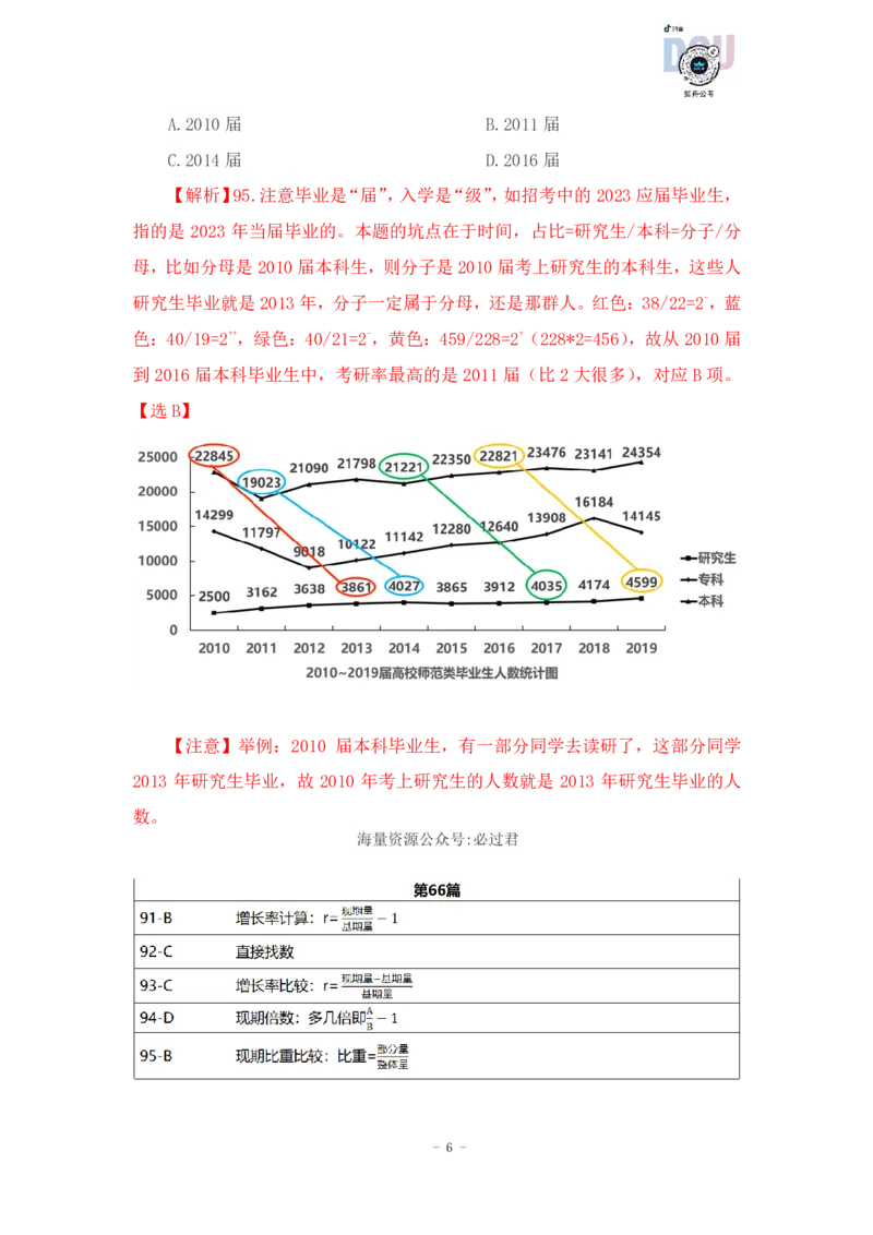 2023-03-27-随堂笔记刷题（11）_2026考公资料_超格合集_数资高照合集_资料分析高照合集⭐⭐⭐_2024课程25没开课的先看这个_超大杯2023高照资料超大杯刷题营_随堂笔记