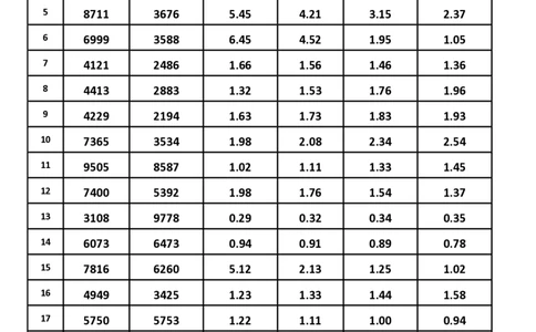 新速算1463-1472（无案版）_2026考公资料_超格合集_数资高照合集_速算高照抖音速算直播课_速算每日打卡题