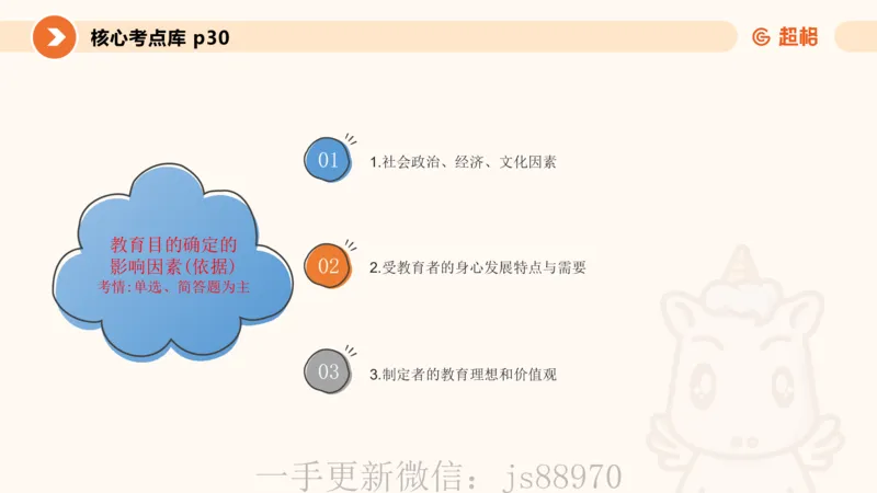 PPT_教资_CG26上教资笔试中学_0226上中学-教育知识与能力（更新中）_01单选核心考点库+单选秒题500练_讲义