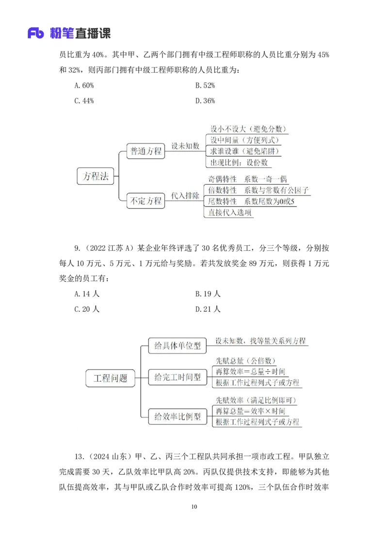 数资公众号：上岸总站_2026考公资料_（10）粉笔_2025粉笔国考省考980（课＋笔记）_粉笔980（25多省）_02025联考省考980系统班_5、强化提升梳理课_讲义笔记