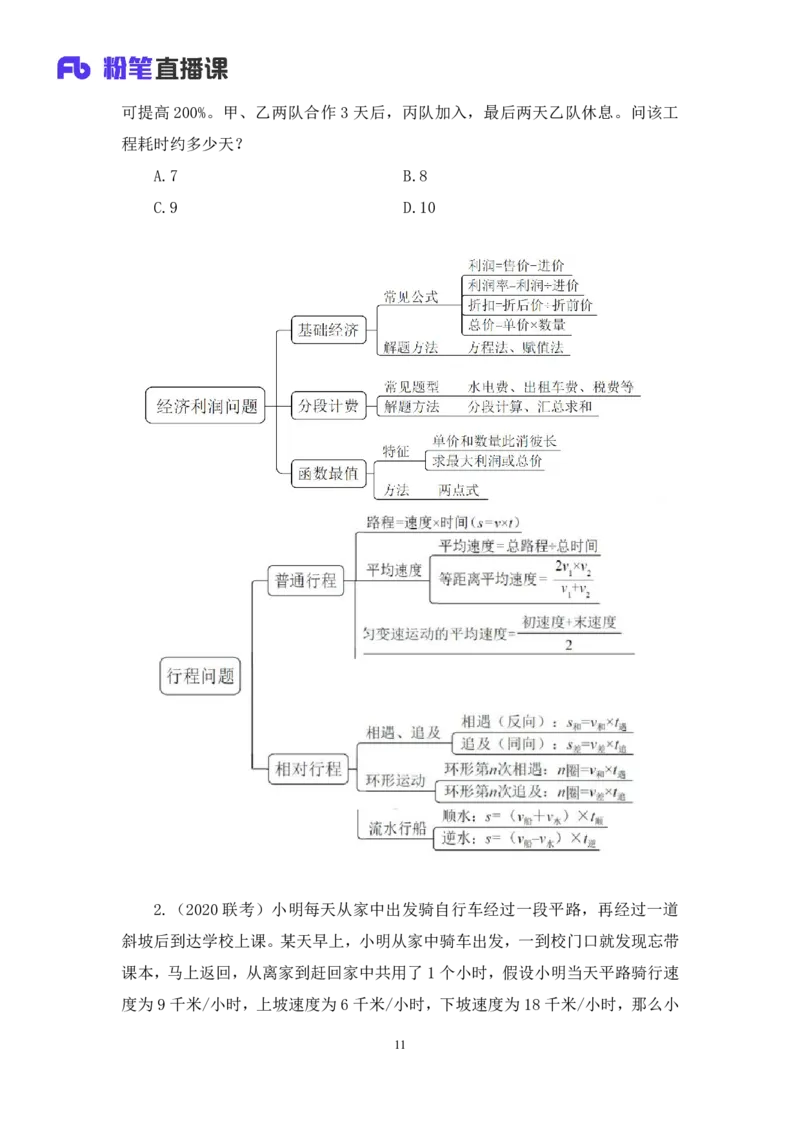 数资公众号：上岸总站_2026考公资料_（10）粉笔_2025粉笔国考省考980（课＋笔记）_粉笔980（25多省）_02025联考省考980系统班_5、强化提升梳理课_讲义笔记