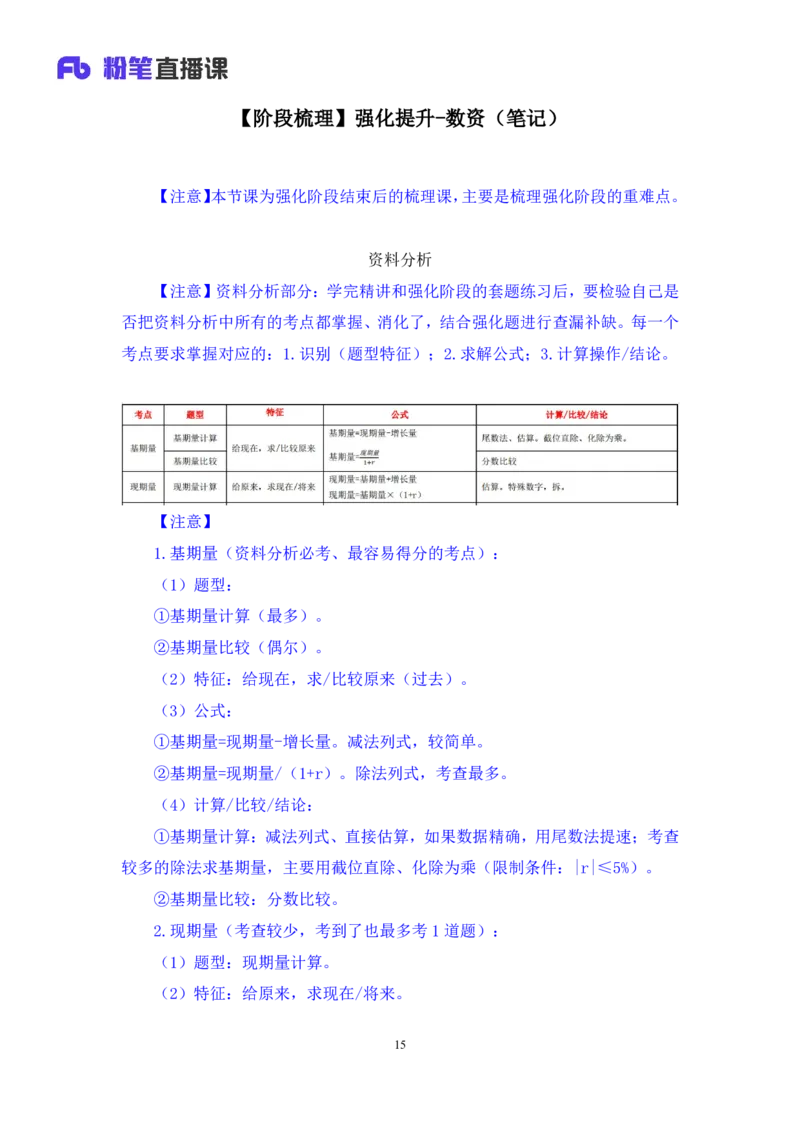 数资公众号：上岸总站_2026考公资料_（10）粉笔_2025粉笔国考省考980（课＋笔记）_粉笔980（25多省）_02025联考省考980系统班_5、强化提升梳理课_讲义笔记