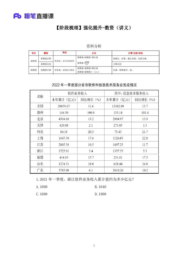 数资公众号：上岸总站_2026考公资料_（10）粉笔_2025粉笔国考省考980（课＋笔记）_粉笔980（25多省）_02025联考省考980系统班_5、强化提升梳理课_讲义笔记