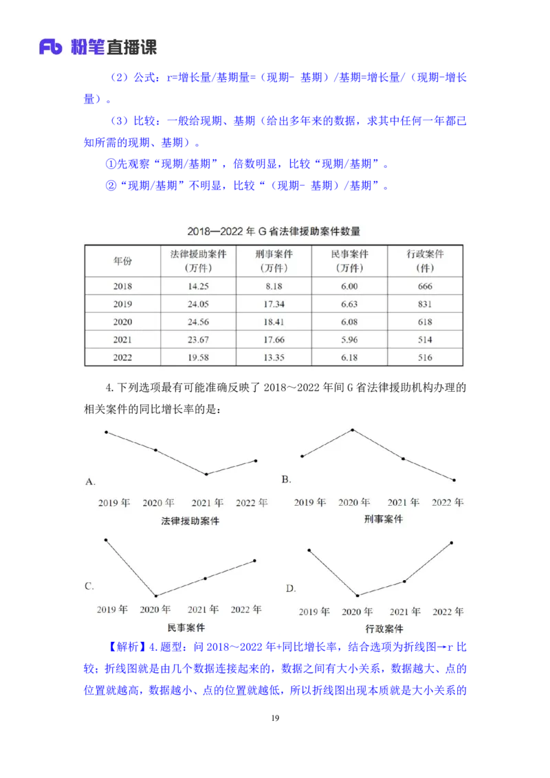 数资公众号：上岸总站_2026考公资料_（10）粉笔_2025粉笔国考省考980（课＋笔记）_粉笔980（25多省）_02025联考省考980系统班_5、强化提升梳理课_讲义笔记