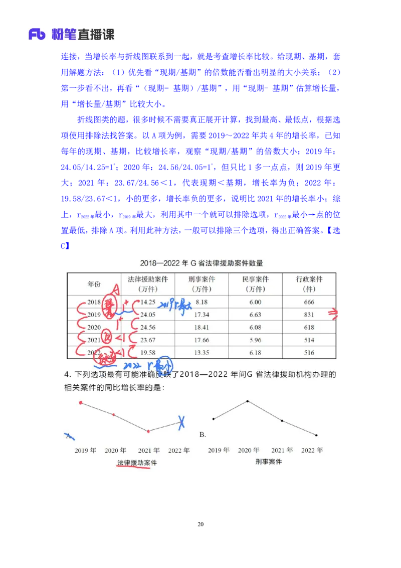 数资公众号：上岸总站_2026考公资料_（10）粉笔_2025粉笔国考省考980（课＋笔记）_粉笔980（25多省）_02025联考省考980系统班_5、强化提升梳理课_讲义笔记