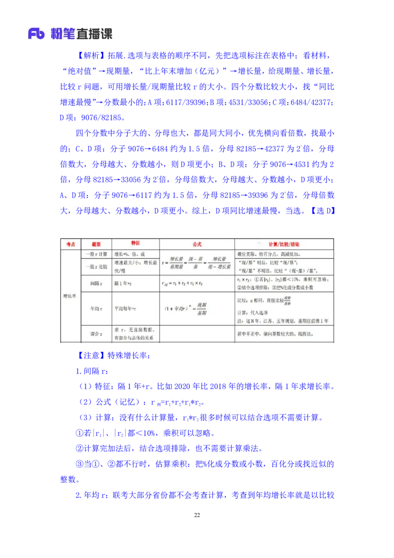 数资公众号：上岸总站_2026考公资料_（10）粉笔_2025粉笔国考省考980（课＋笔记）_粉笔980（25多省）_02025联考省考980系统班_5、强化提升梳理课_讲义笔记