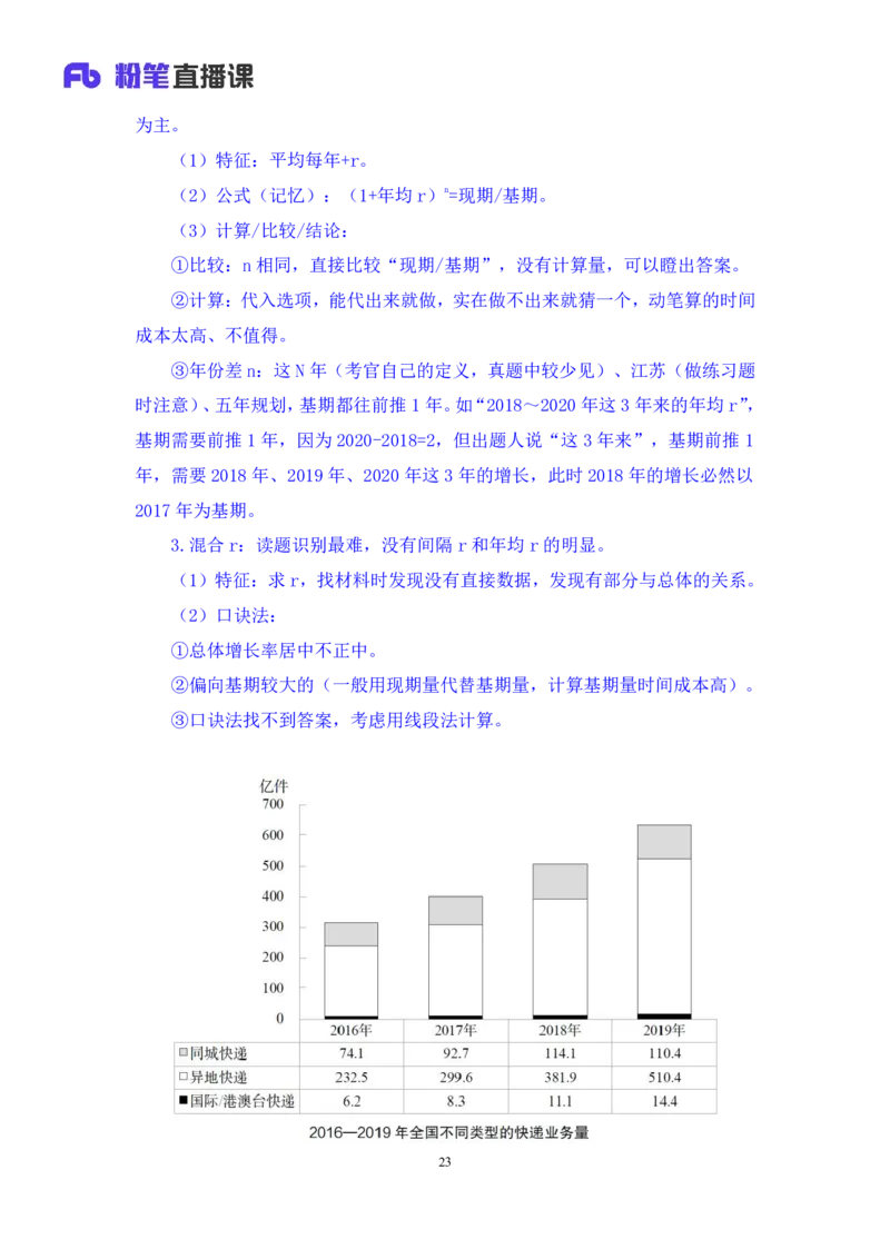数资公众号：上岸总站_2026考公资料_（10）粉笔_2025粉笔国考省考980（课＋笔记）_粉笔980（25多省）_02025联考省考980系统班_5、强化提升梳理课_讲义笔记