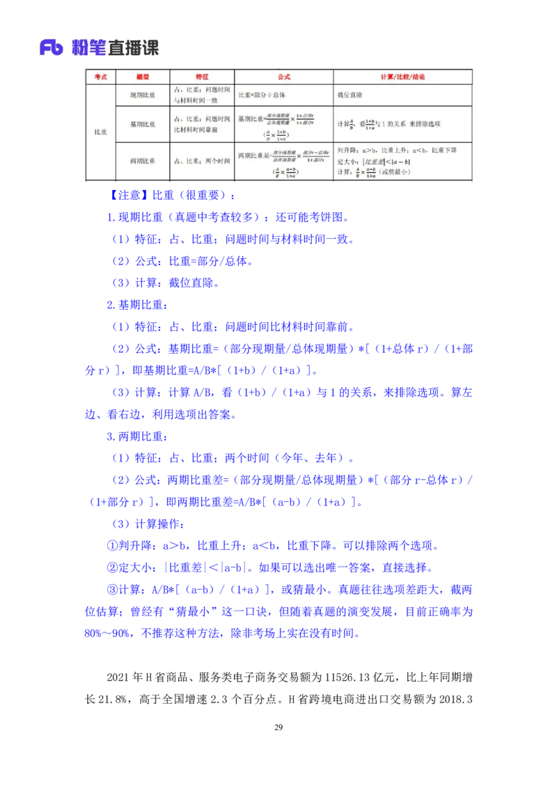 数资公众号：上岸总站_2026考公资料_（10）粉笔_2025粉笔国考省考980（课＋笔记）_粉笔980（25多省）_02025联考省考980系统班_5、强化提升梳理课_讲义笔记