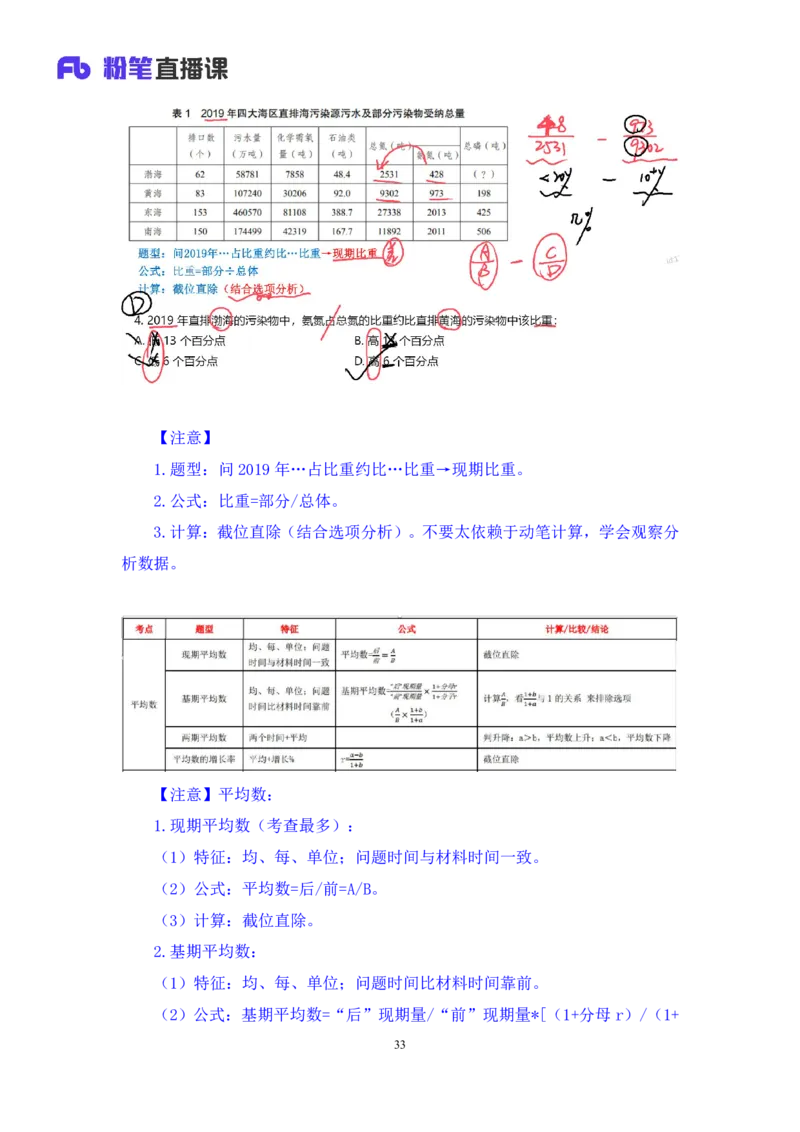 数资公众号：上岸总站_2026考公资料_（10）粉笔_2025粉笔国考省考980（课＋笔记）_粉笔980（25多省）_02025联考省考980系统班_5、强化提升梳理课_讲义笔记