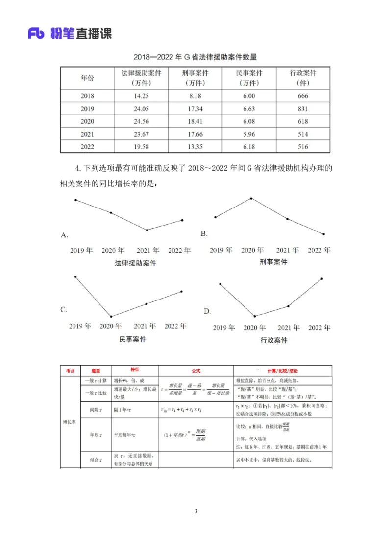 数资公众号：上岸总站_2026考公资料_（10）粉笔_2025粉笔国考省考980（课＋笔记）_粉笔980（25多省）_02025联考省考980系统班_5、强化提升梳理课_讲义笔记