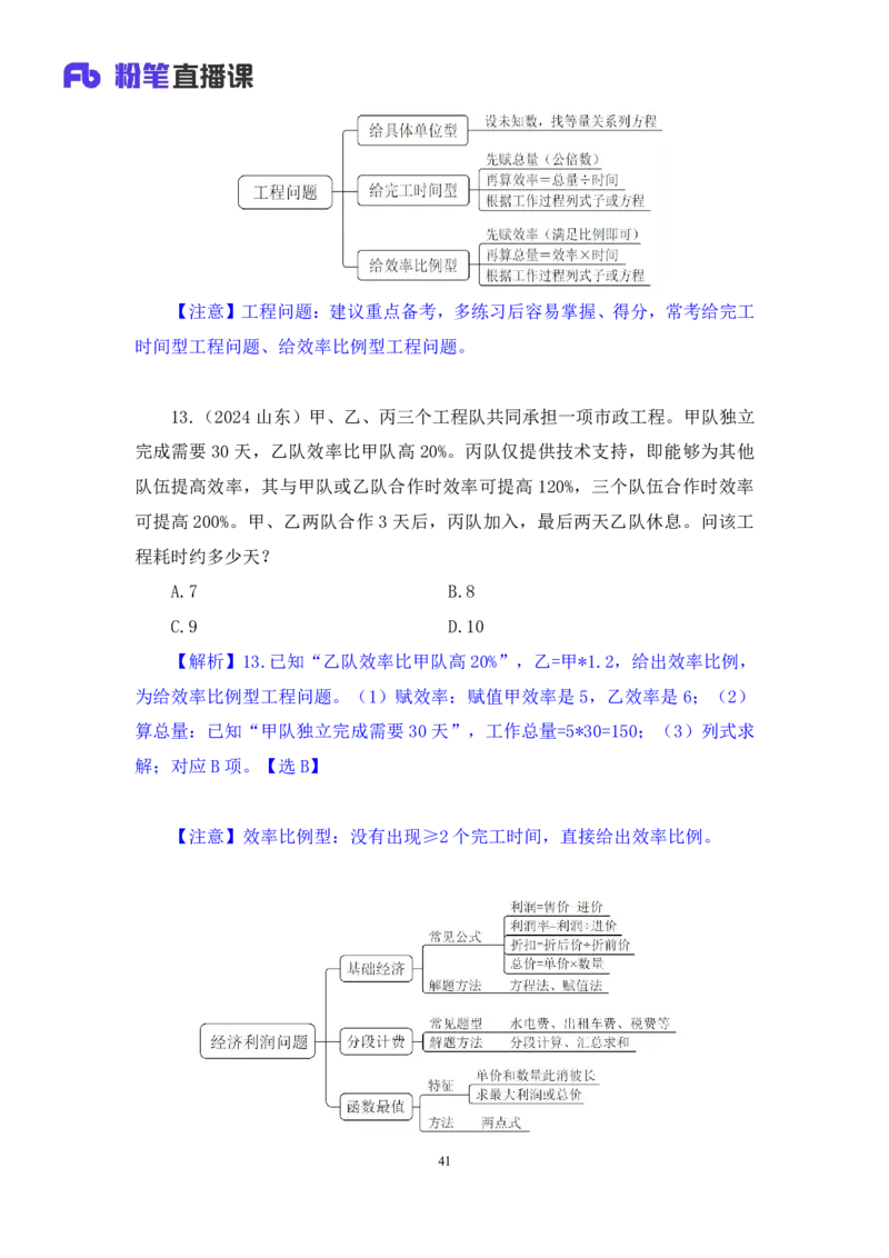 数资公众号：上岸总站_2026考公资料_（10）粉笔_2025粉笔国考省考980（课＋笔记）_粉笔980（25多省）_02025联考省考980系统班_5、强化提升梳理课_讲义笔记