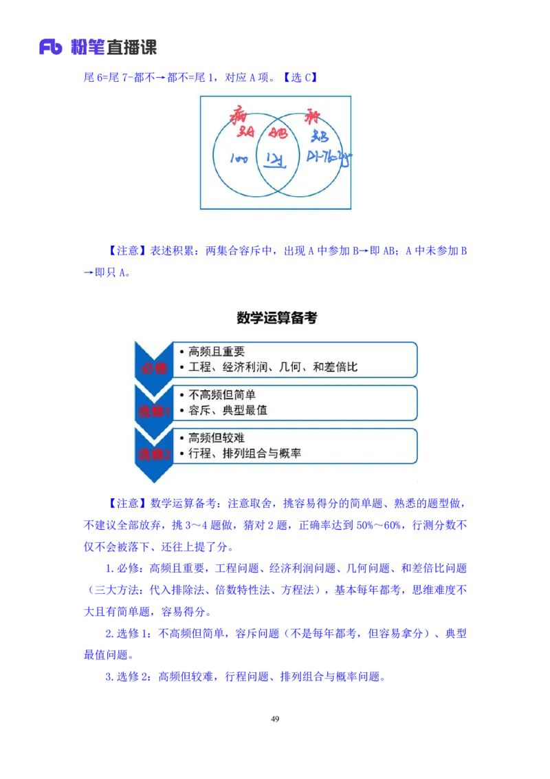 数资公众号：上岸总站_2026考公资料_（10）粉笔_2025粉笔国考省考980（课＋笔记）_粉笔980（25多省）_02025联考省考980系统班_5、强化提升梳理课_讲义笔记