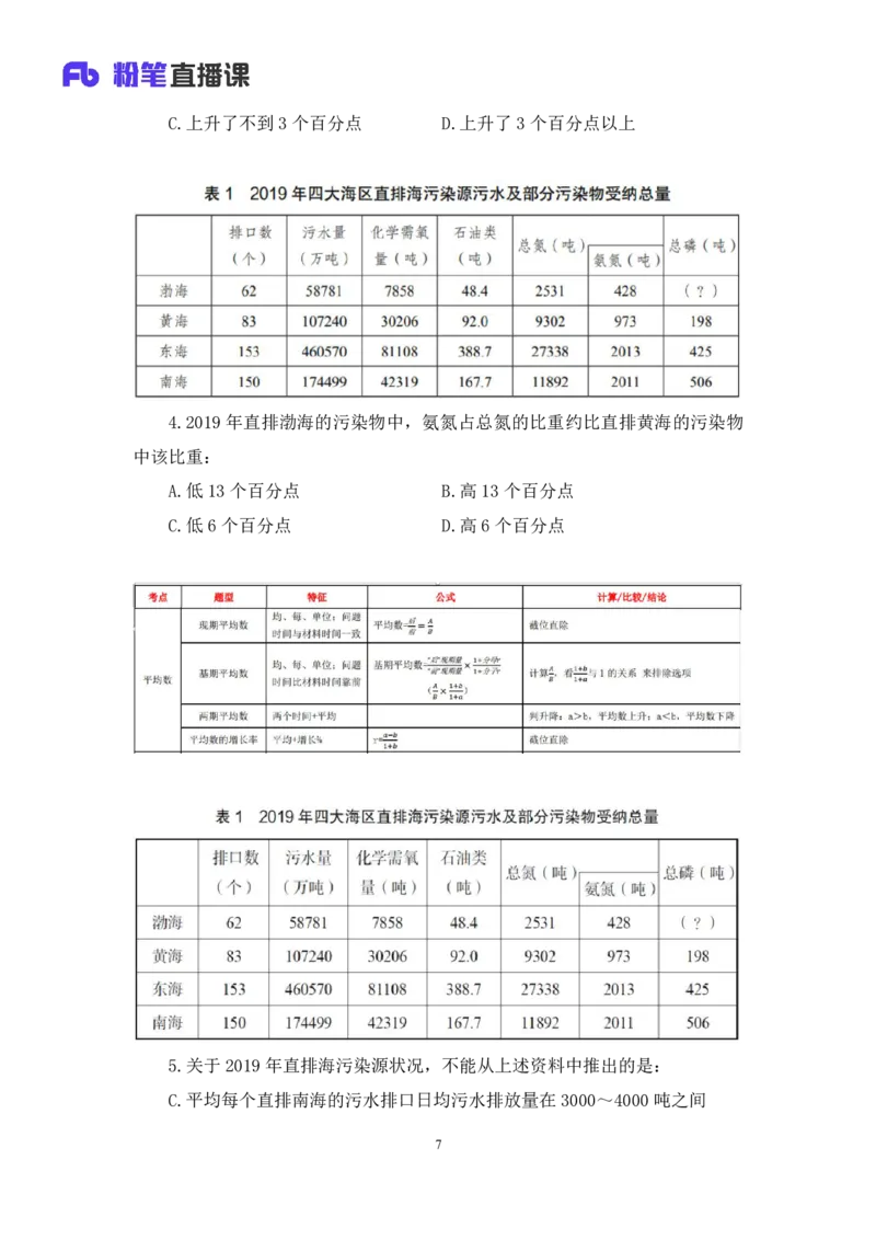 数资公众号：上岸总站_2026考公资料_（10）粉笔_2025粉笔国考省考980（课＋笔记）_粉笔980（25多省）_02025联考省考980系统班_5、强化提升梳理课_讲义笔记