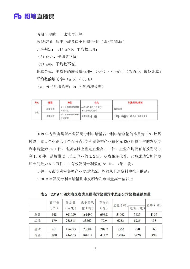 数资公众号：上岸总站_2026考公资料_（10）粉笔_2025粉笔国考省考980（课＋笔记）_粉笔980（25多省）_02025联考省考980系统班_5、强化提升梳理课_讲义笔记