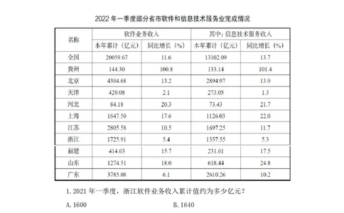 数资公众号：上岸总站_2026考公资料_（10）粉笔_2025粉笔国考省考980（课＋笔记）_粉笔980（25多省）_02025联考省考980系统班_5、强化提升梳理课_讲义笔记