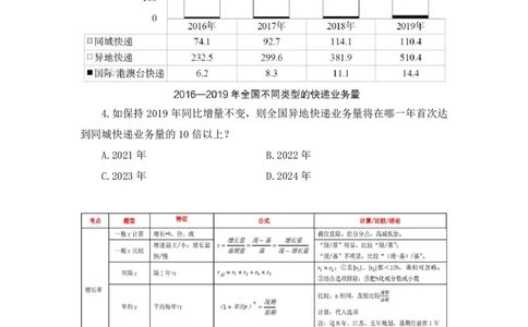 数资公众号：上岸总站_2026考公资料_（10）粉笔_2025粉笔国考省考980（课＋笔记）_粉笔980（25多省）_02025联考省考980系统班_5、强化提升梳理课_讲义笔记