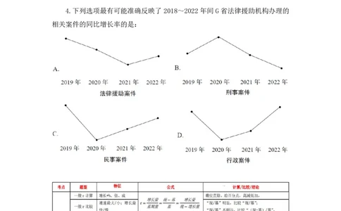 数资公众号：上岸总站_2026考公资料_（10）粉笔_2025粉笔国考省考980（课＋笔记）_粉笔980（25多省）_02025联考省考980系统班_5、强化提升梳理课_讲义笔记