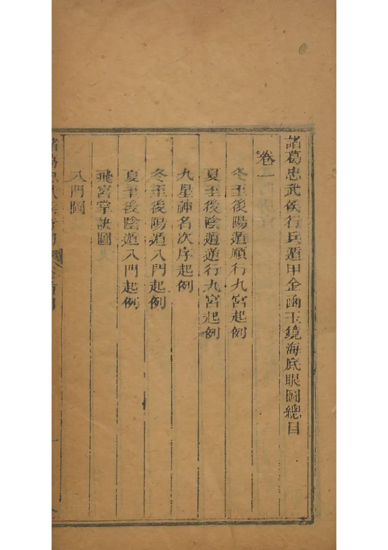 忠武候诸葛武候奇门遁甲_绝版书_天涯系列_t涯_绝版古籍电子书合集（13大类）_易经类