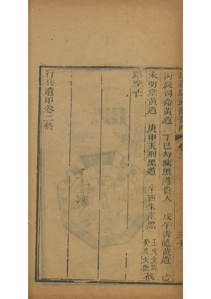 忠武候诸葛武候奇门遁甲_绝版书_天涯系列_t涯_绝版古籍电子书合集（13大类）_易经类