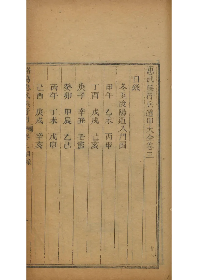 忠武候诸葛武候奇门遁甲_绝版书_天涯系列_t涯_绝版古籍电子书合集（13大类）_易经类