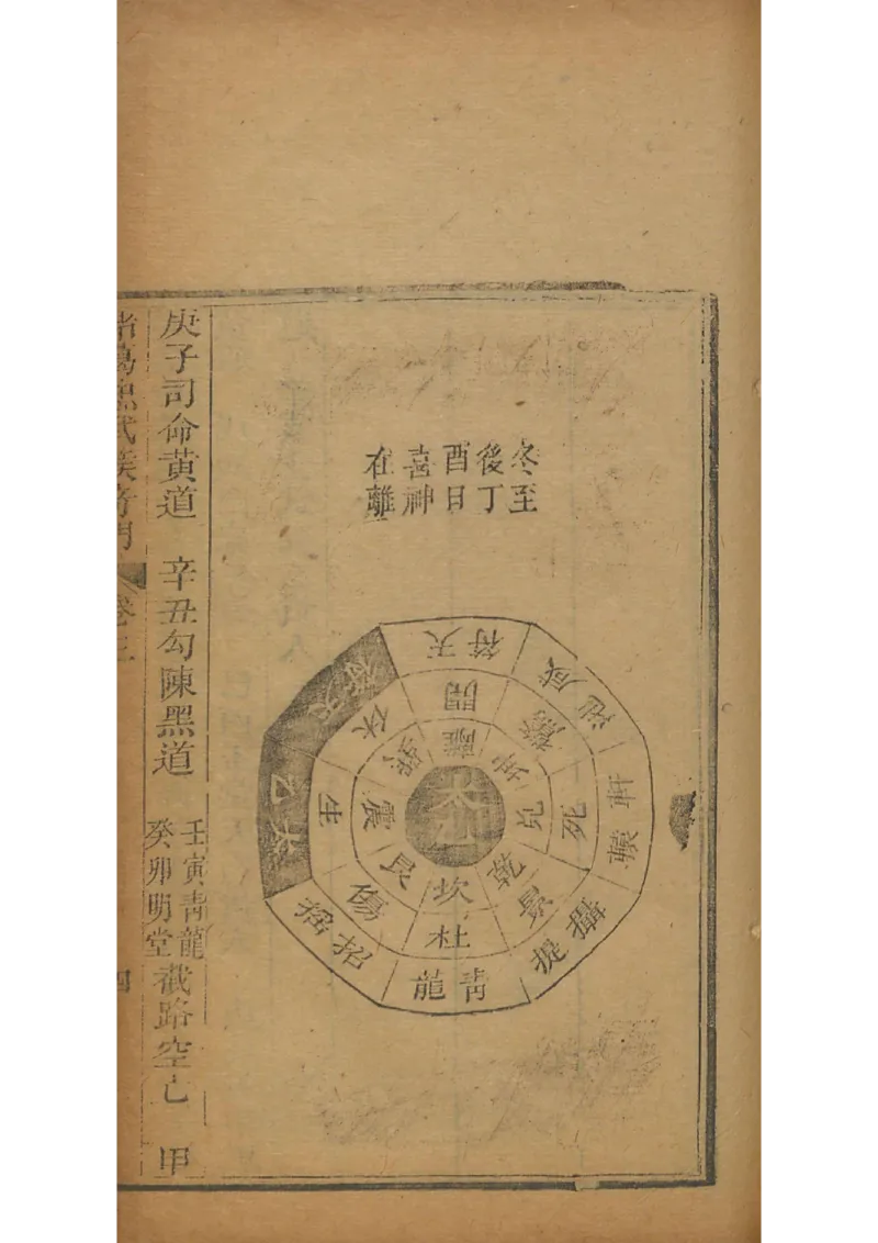 忠武候诸葛武候奇门遁甲_绝版书_天涯系列_t涯_绝版古籍电子书合集（13大类）_易经类