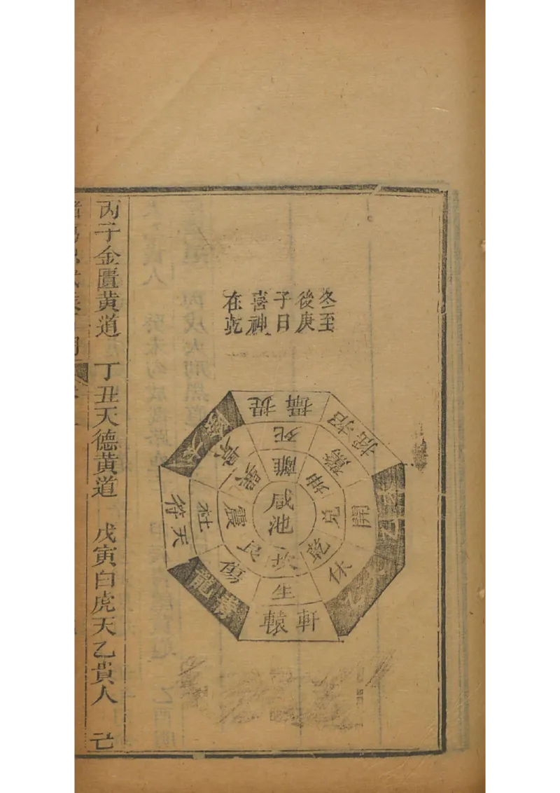 忠武候诸葛武候奇门遁甲_绝版书_天涯系列_t涯_绝版古籍电子书合集（13大类）_易经类