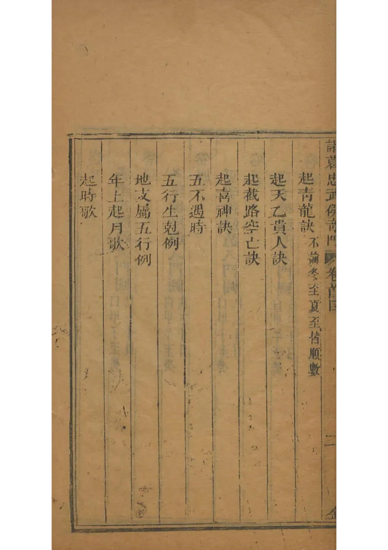 忠武候诸葛武候奇门遁甲_绝版书_天涯系列_t涯_绝版古籍电子书合集（13大类）_易经类