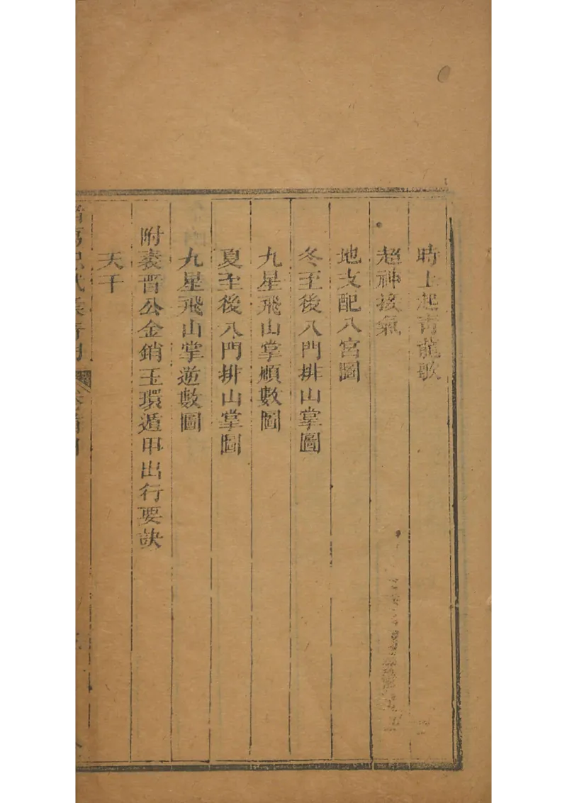 忠武候诸葛武候奇门遁甲_绝版书_天涯系列_t涯_绝版古籍电子书合集（13大类）_易经类