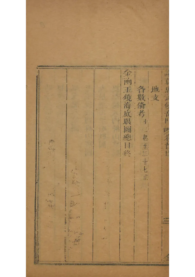 忠武候诸葛武候奇门遁甲_绝版书_天涯系列_t涯_绝版古籍电子书合集（13大类）_易经类