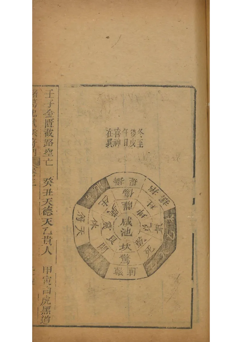 忠武候诸葛武候奇门遁甲_绝版书_天涯系列_t涯_绝版古籍电子书合集（13大类）_易经类