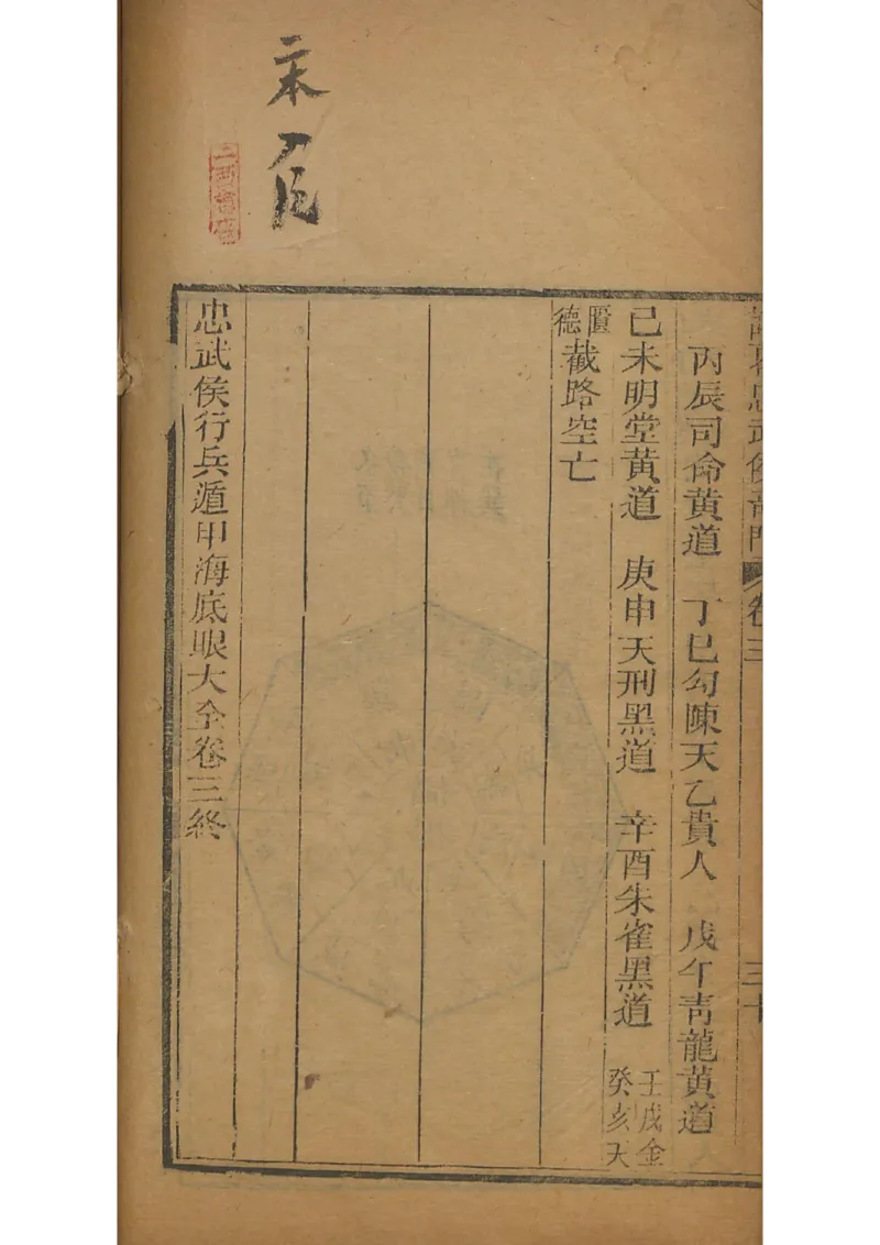 忠武候诸葛武候奇门遁甲_绝版书_天涯系列_t涯_绝版古籍电子书合集（13大类）_易经类