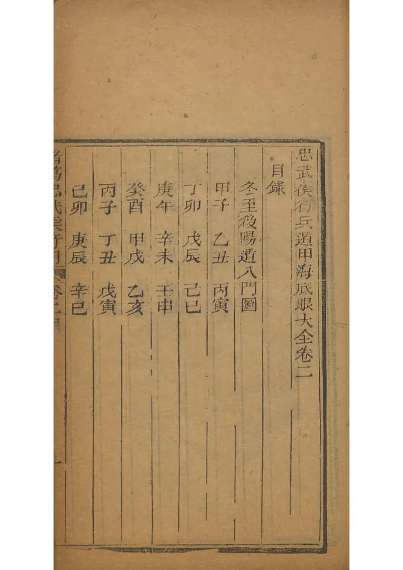 忠武候诸葛武候奇门遁甲_绝版书_天涯系列_t涯_绝版古籍电子书合集（13大类）_易经类