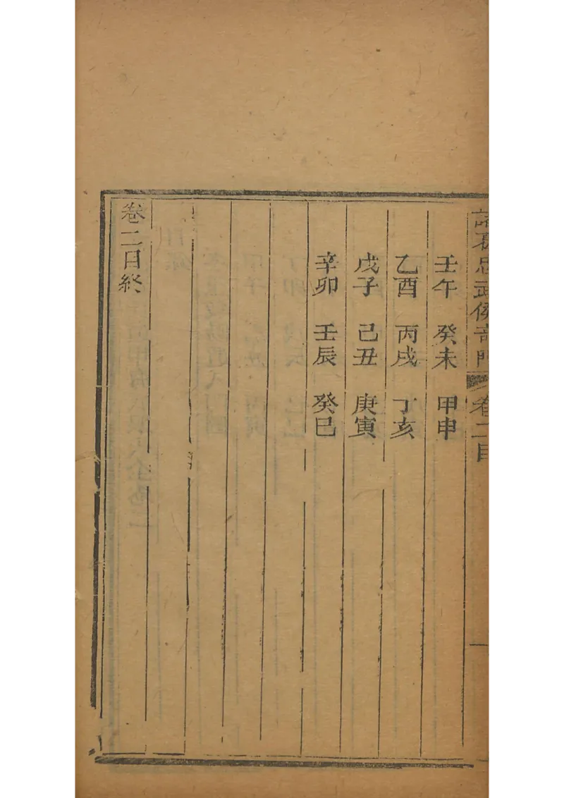 忠武候诸葛武候奇门遁甲_绝版书_天涯系列_t涯_绝版古籍电子书合集（13大类）_易经类