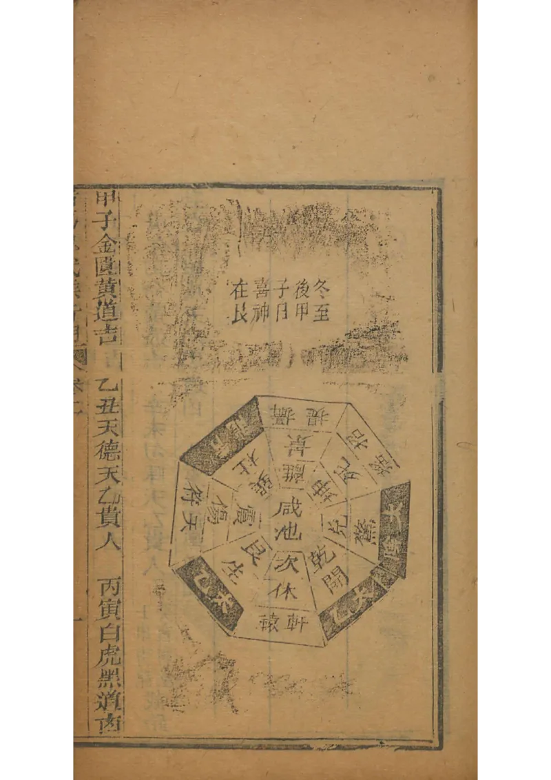 忠武候诸葛武候奇门遁甲_绝版书_天涯系列_t涯_绝版古籍电子书合集（13大类）_易经类