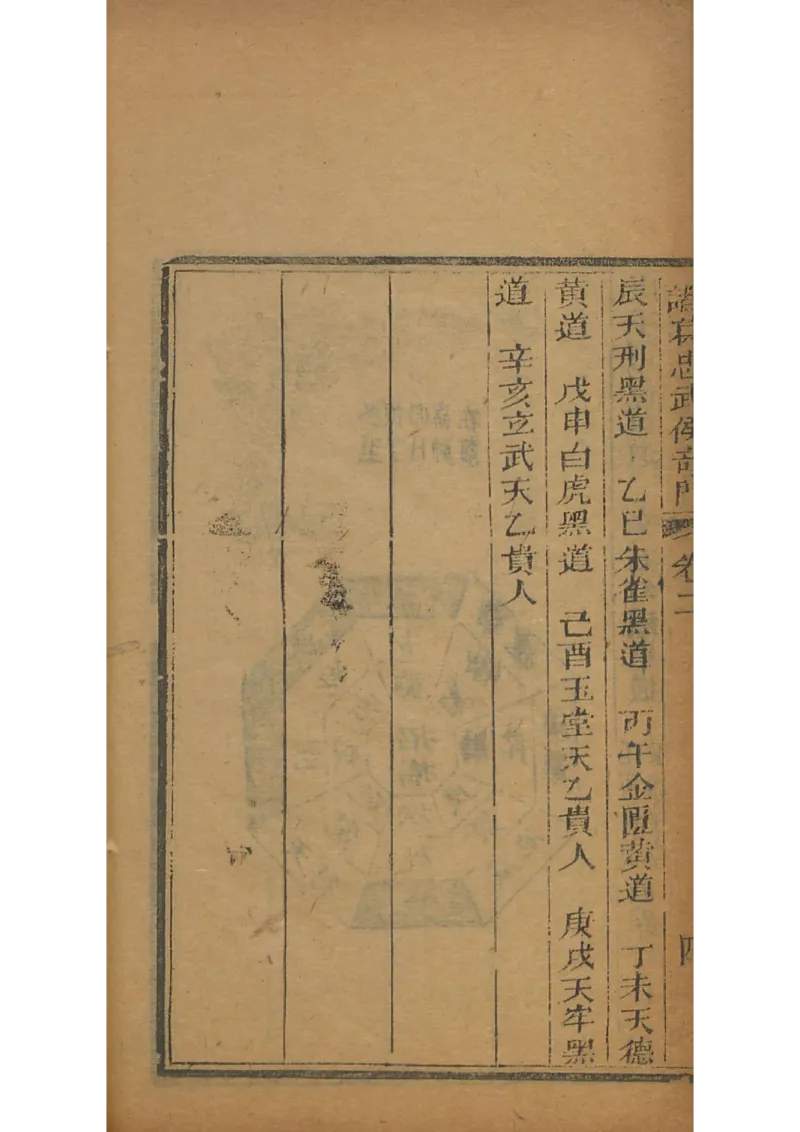 忠武候诸葛武候奇门遁甲_绝版书_天涯系列_t涯_绝版古籍电子书合集（13大类）_易经类