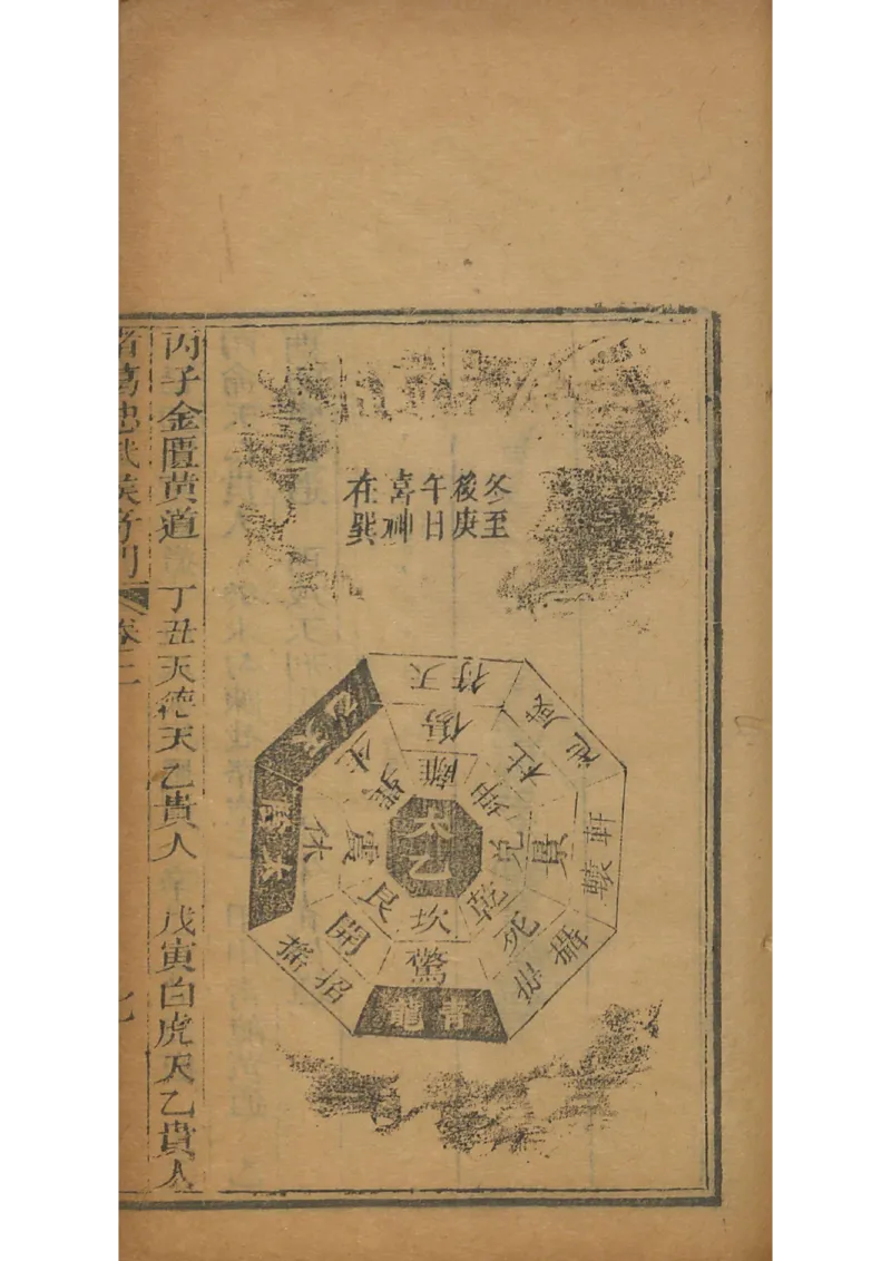 忠武候诸葛武候奇门遁甲_绝版书_天涯系列_t涯_绝版古籍电子书合集（13大类）_易经类