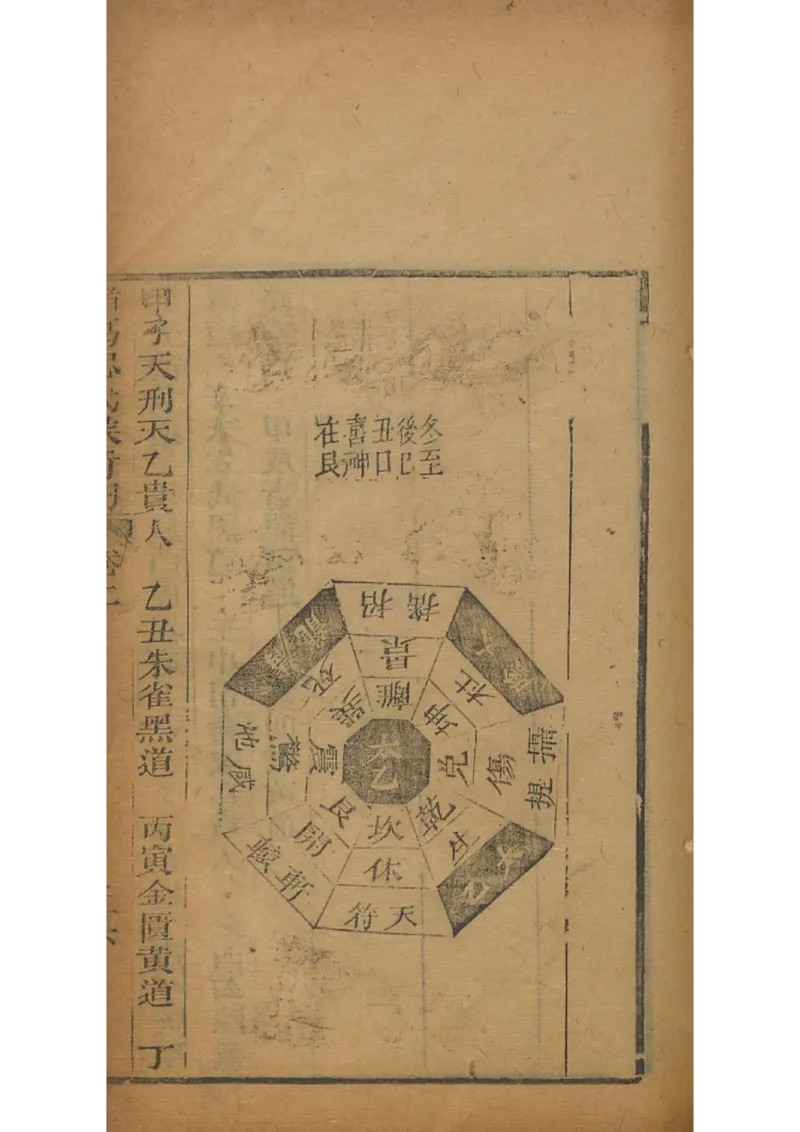 忠武候诸葛武候奇门遁甲_绝版书_天涯系列_t涯_绝版古籍电子书合集（13大类）_易经类