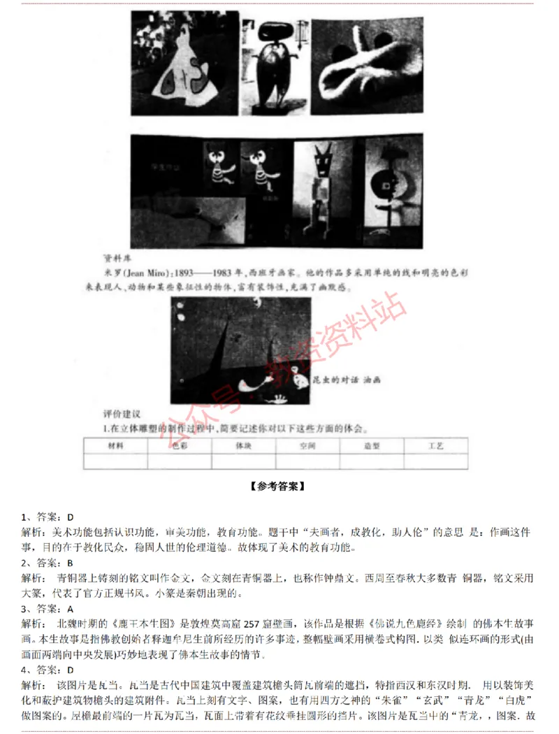 2015上-2019上初中美术学科知识历年真题及解析_教资_33教资笔试历年真题汇总（科一+科二+科三）_科三真题_02初中科三各科电子资料包合集_美术（资料文档）_初中美术