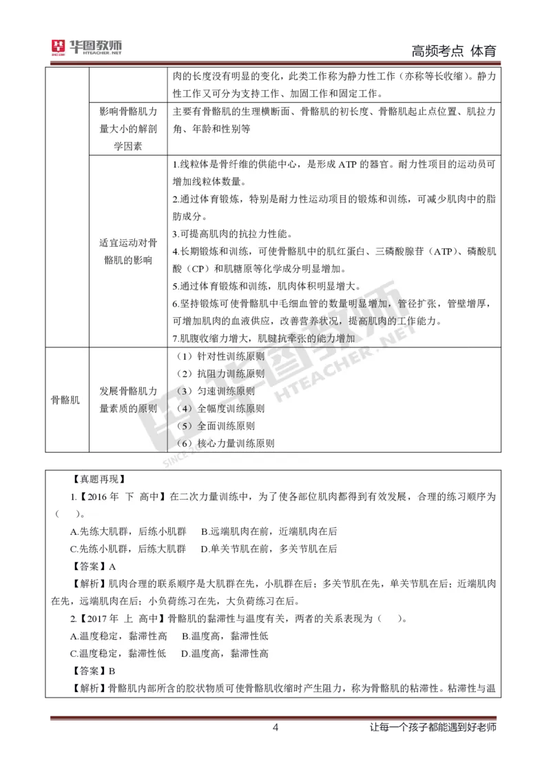 中学体育高频考点_教资_33教资笔试历年真题汇总（科一+科二+科三）_科三真题_02高中科三各科电子资料包合集_体育（资料文档）_高中体育_03高频考点及笔记