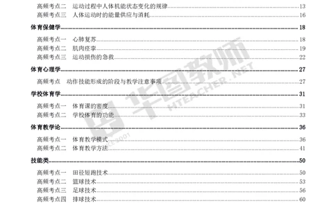 中学体育高频考点_教资_33教资笔试历年真题汇总（科一+科二+科三）_科三真题_02高中科三各科电子资料包合集_体育（资料文档）_高中体育_03高频考点及笔记