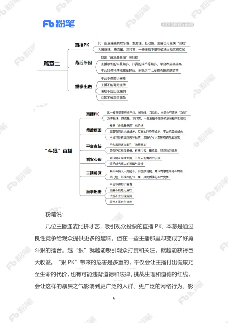 2023.06.11&ldquo;斗狠&rdquo;直播（标注版）_2026考公资料_（10）粉笔_2025粉笔国考省考980（课＋笔记）_粉笔980（25多省）_1、粉笔时政_2、F晨读时政_2023年_06月