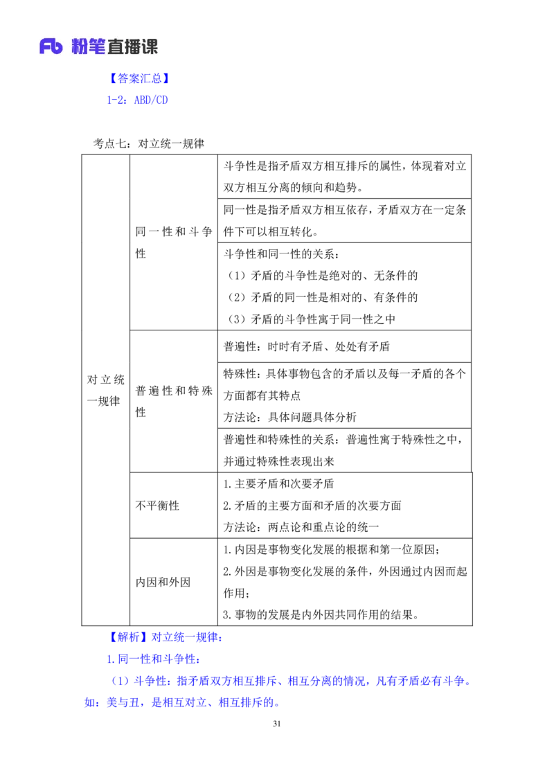 2022.08.01+哲学常识+余扬（讲义+笔记）（2023常识专项全攻略）_2026考公资料_（10）粉笔_2025粉笔国考省考980（课＋笔记）_粉笔980（25多省）_02025年980系统班补充课程FB_讲义