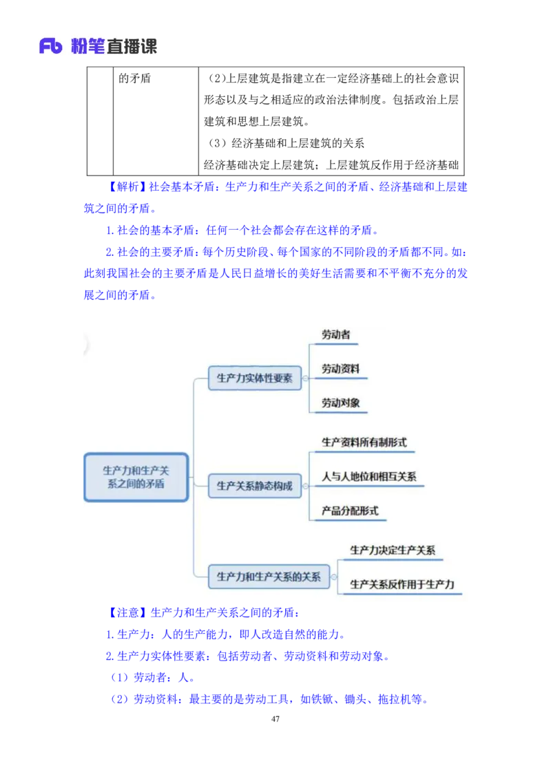 2022.08.01+哲学常识+余扬（讲义+笔记）（2023常识专项全攻略）_2026考公资料_（10）粉笔_2025粉笔国考省考980（课＋笔记）_粉笔980（25多省）_02025年980系统班补充课程FB_讲义