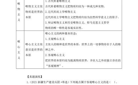 2022.08.01+哲学常识+余扬（讲义+笔记）（2023常识专项全攻略）_2026考公资料_（10）粉笔_2025粉笔国考省考980（课＋笔记）_粉笔980（25多省）_02025年980系统班补充课程FB_讲义