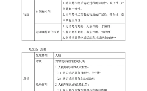 2022.08.01+哲学常识+余扬（讲义+笔记）（2023常识专项全攻略）_2026考公资料_（10）粉笔_2025粉笔国考省考980（课＋笔记）_粉笔980（25多省）_02025年980系统班补充课程FB_讲义