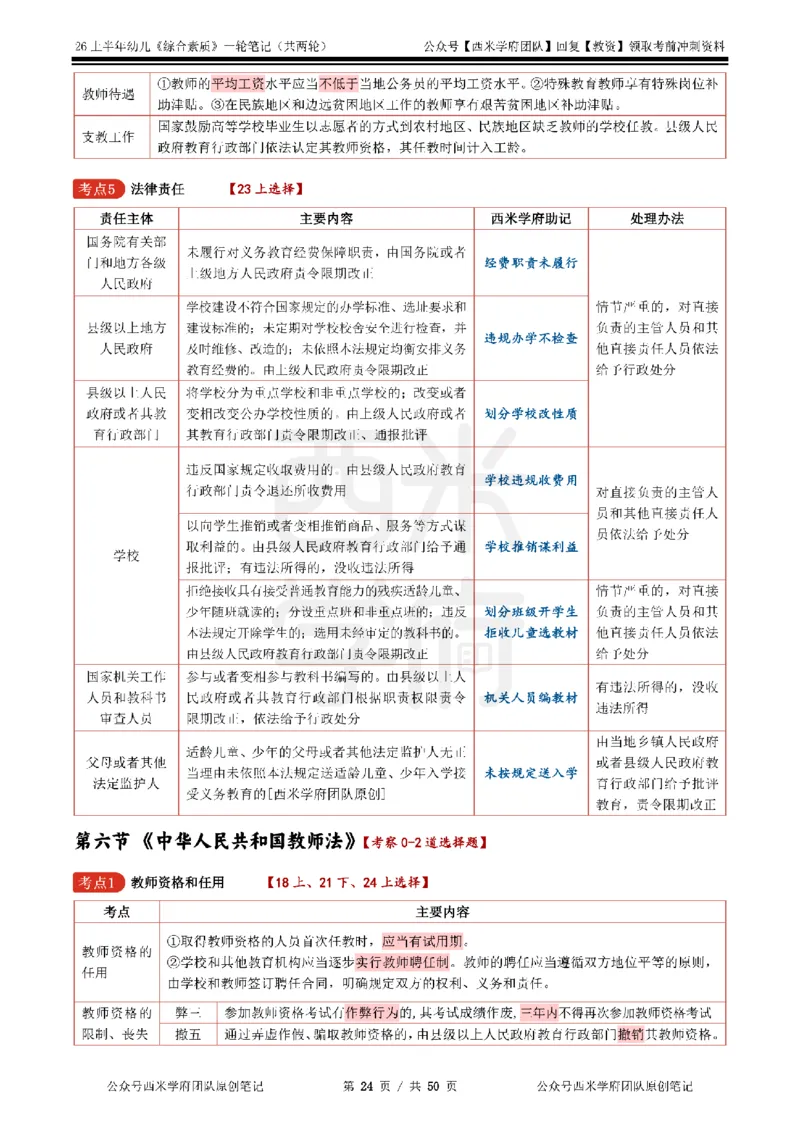 26上幼儿园《综合素质》一轮笔记_教资_西米学府26上教资一轮重点笔记_26上西米学府一轮重点笔记（幼儿科一）